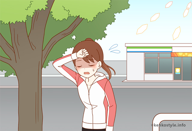 熱中症の危険