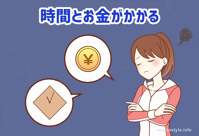 お金と時間がかかる